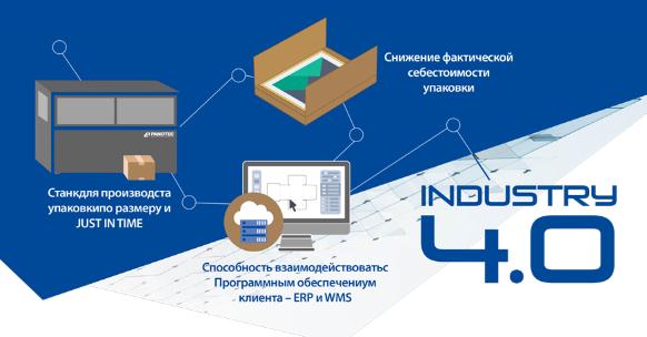 OPEN HOUSE I-Box 4.0 Panotec